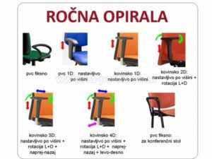 Pisarniški stol ADMIN - slika 6